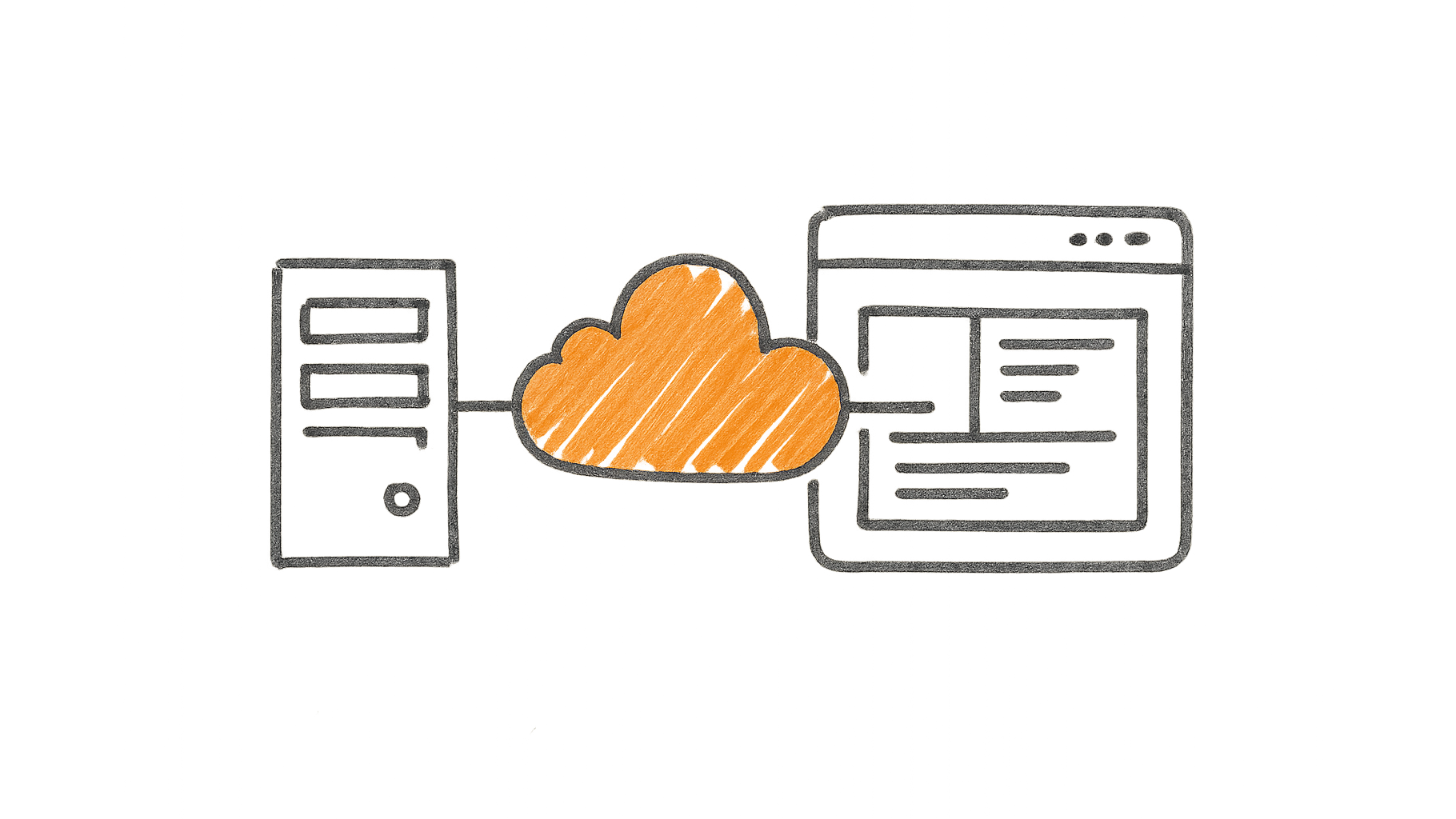 Cloudflare