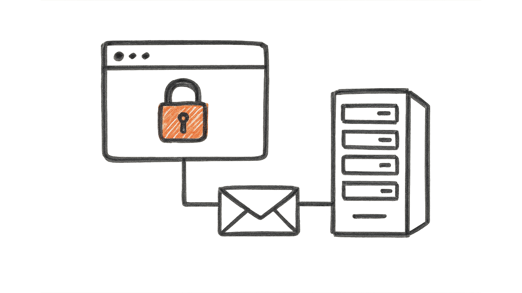HTTPS