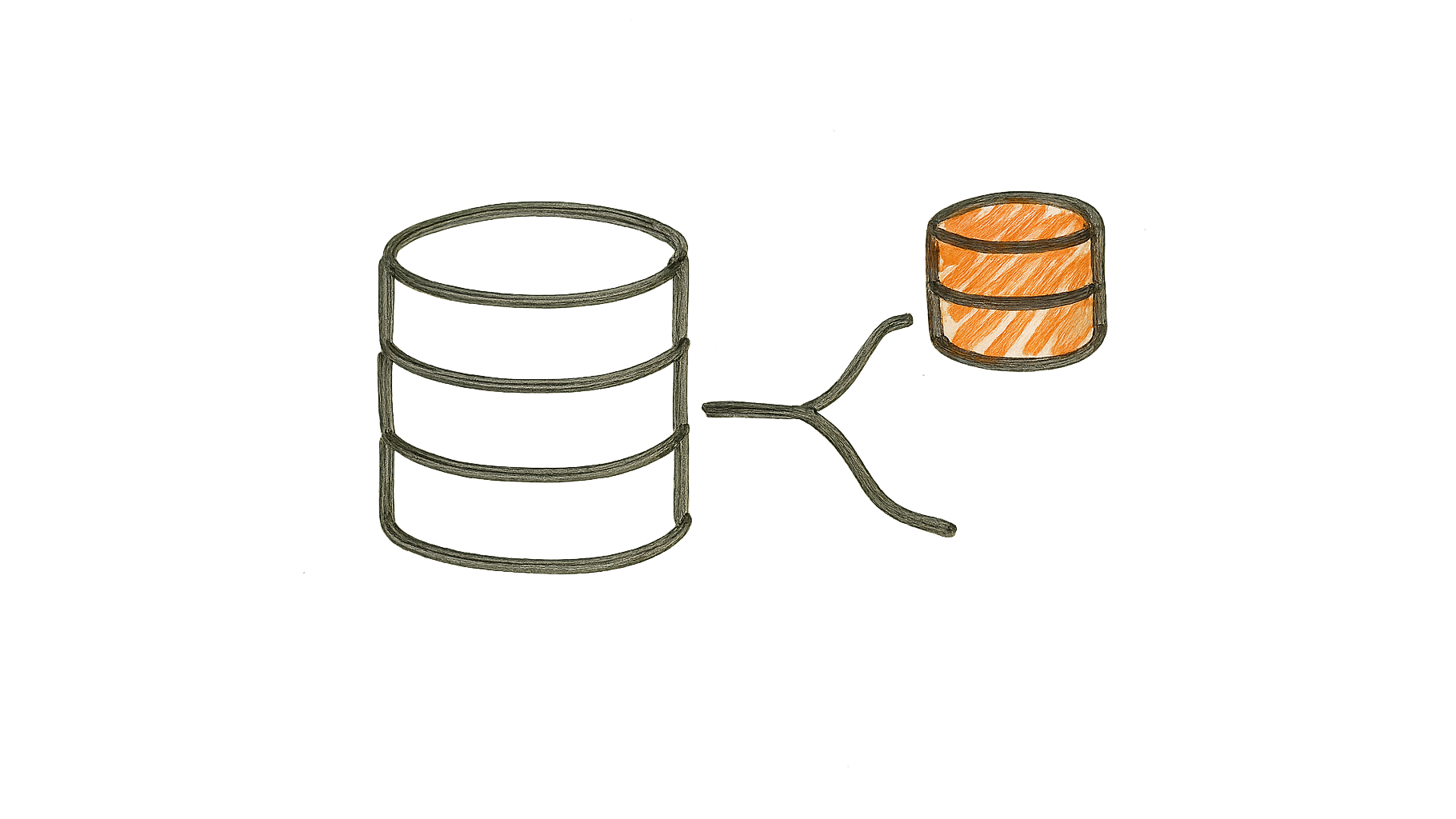 MariaDB