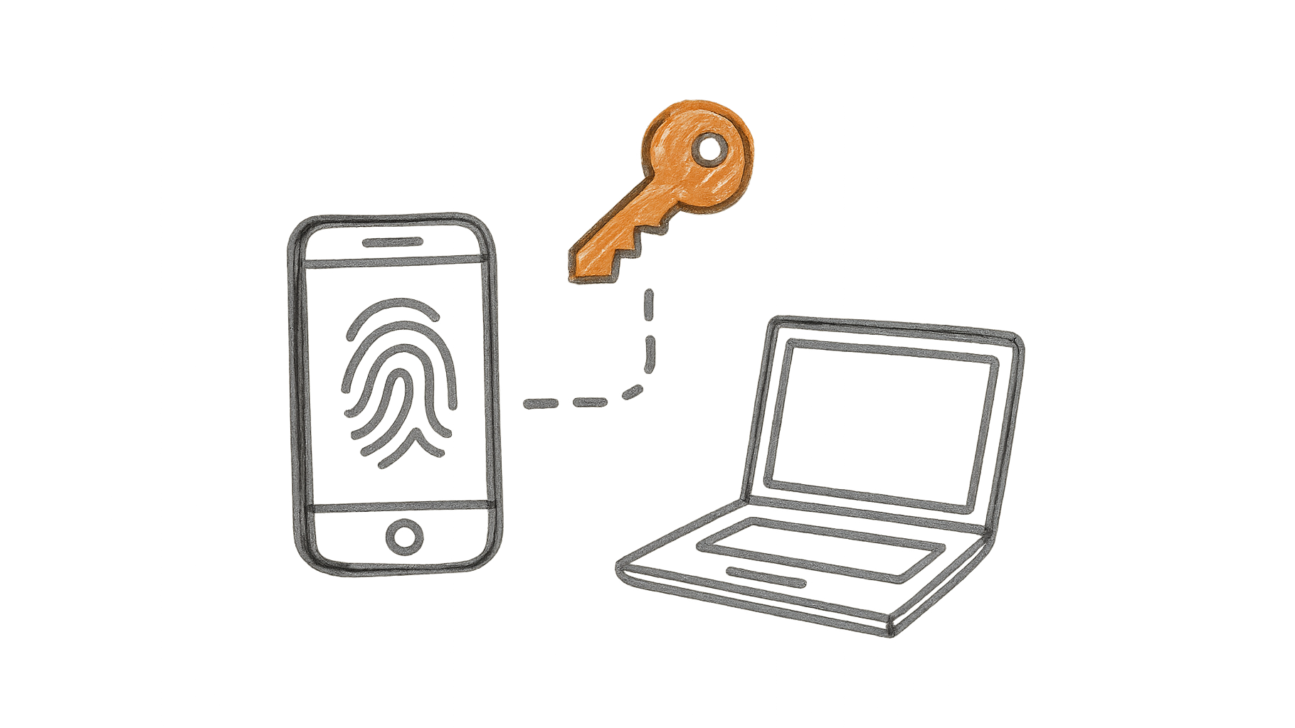 Passkey