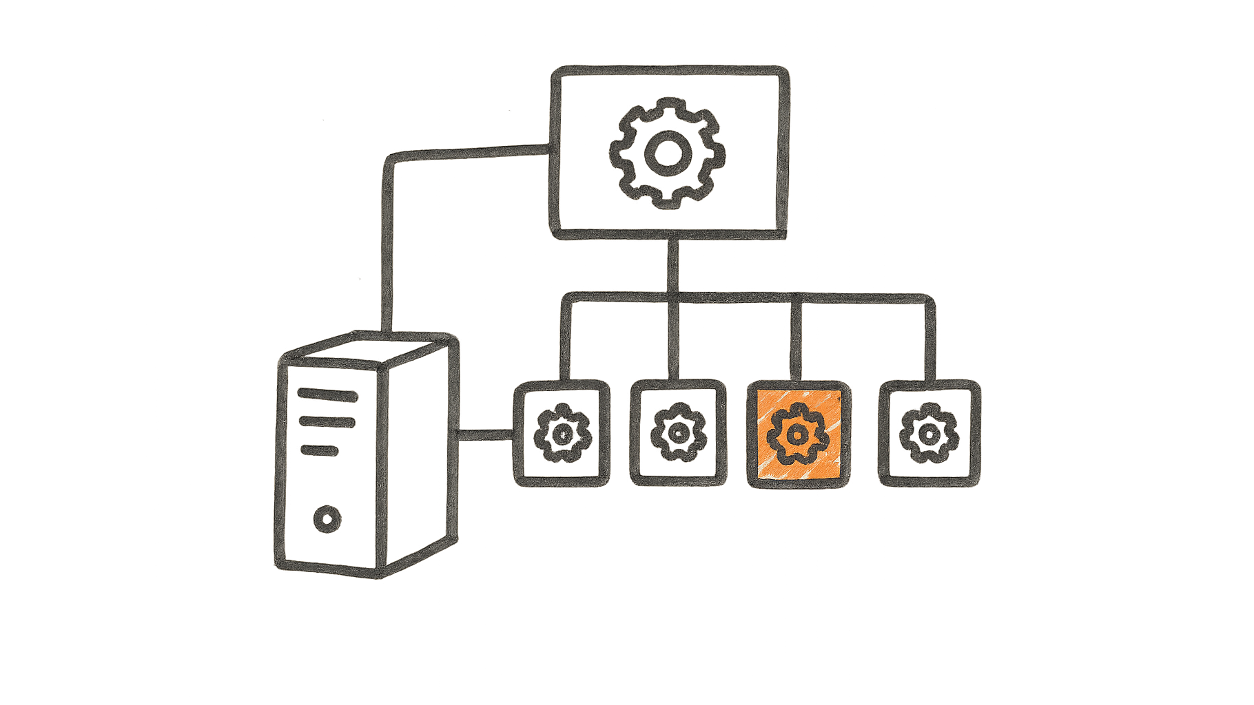 PHP-FPM