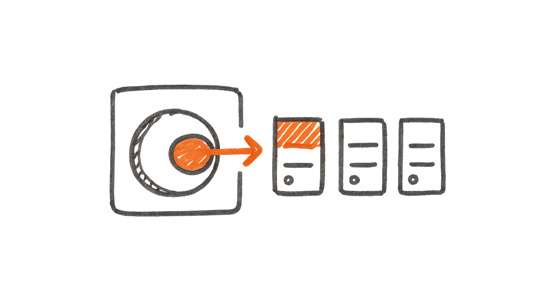 PHP Selector