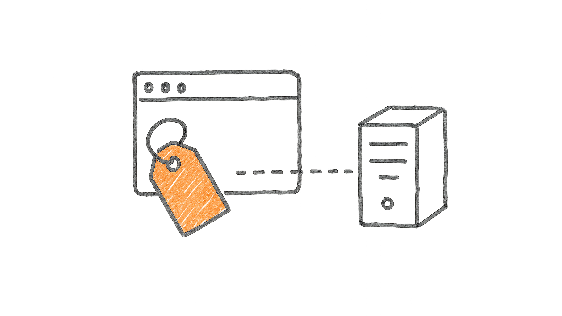 PHP-sessie
