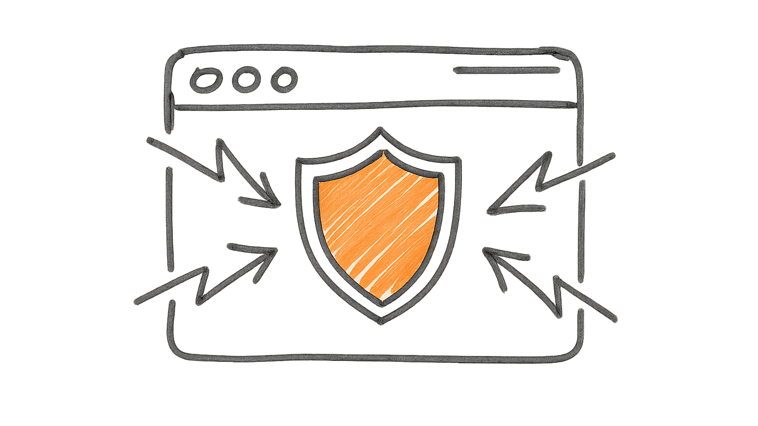 Security Headers