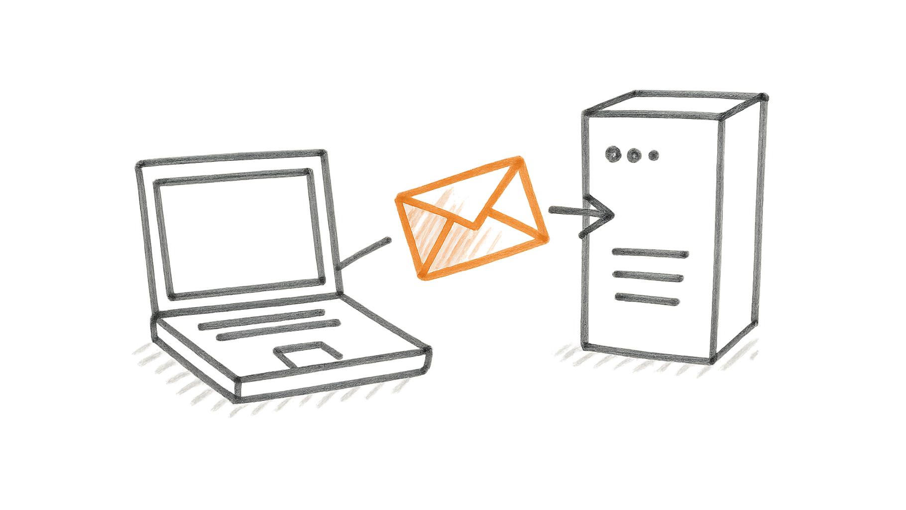 SMTP