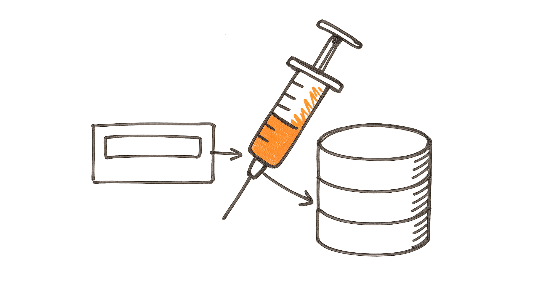 SQL-injectie