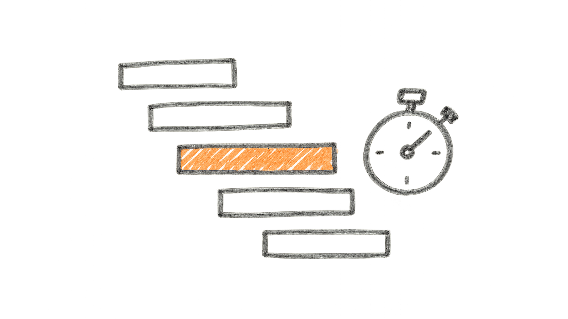 Waterfall chart