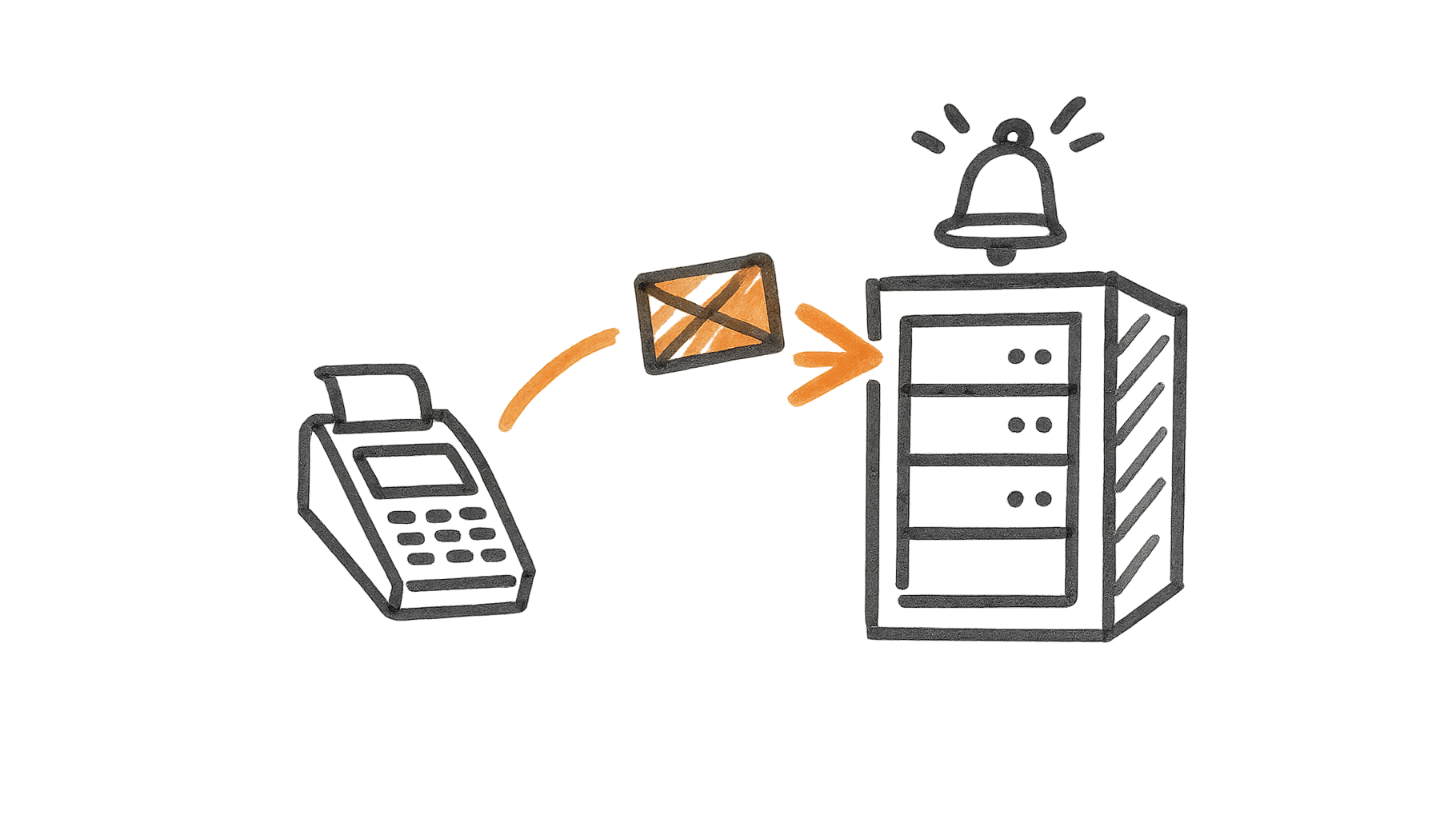 Webhook