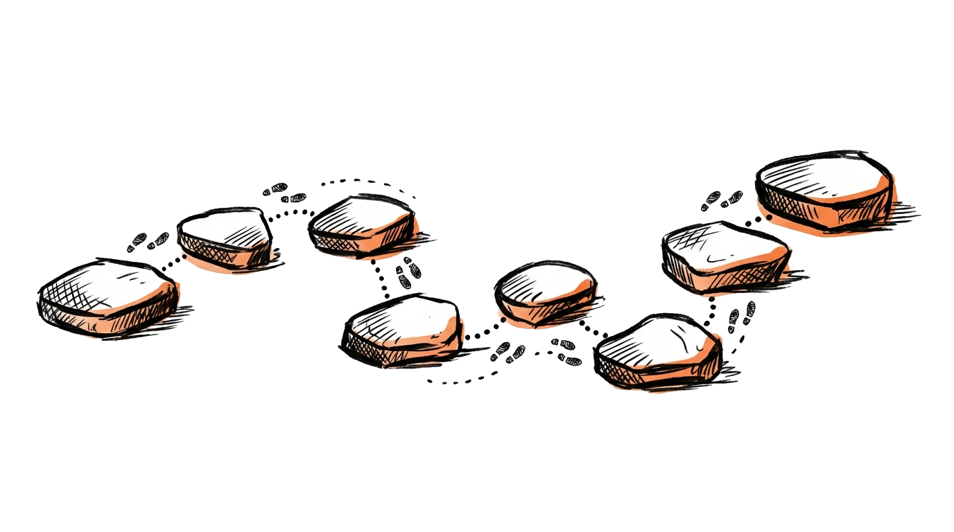 Stap-voor-stap handleiding: 301 redirect instellen in WordPress met RankMath in 5 eenvoudige stappen