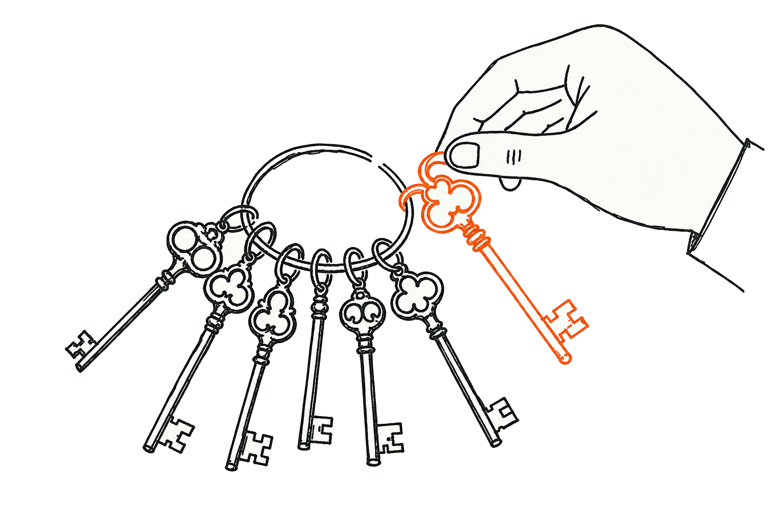 Een hand voltooit een sleutelring met zeven sleutels als symbool voor een volledig beveiligd domein