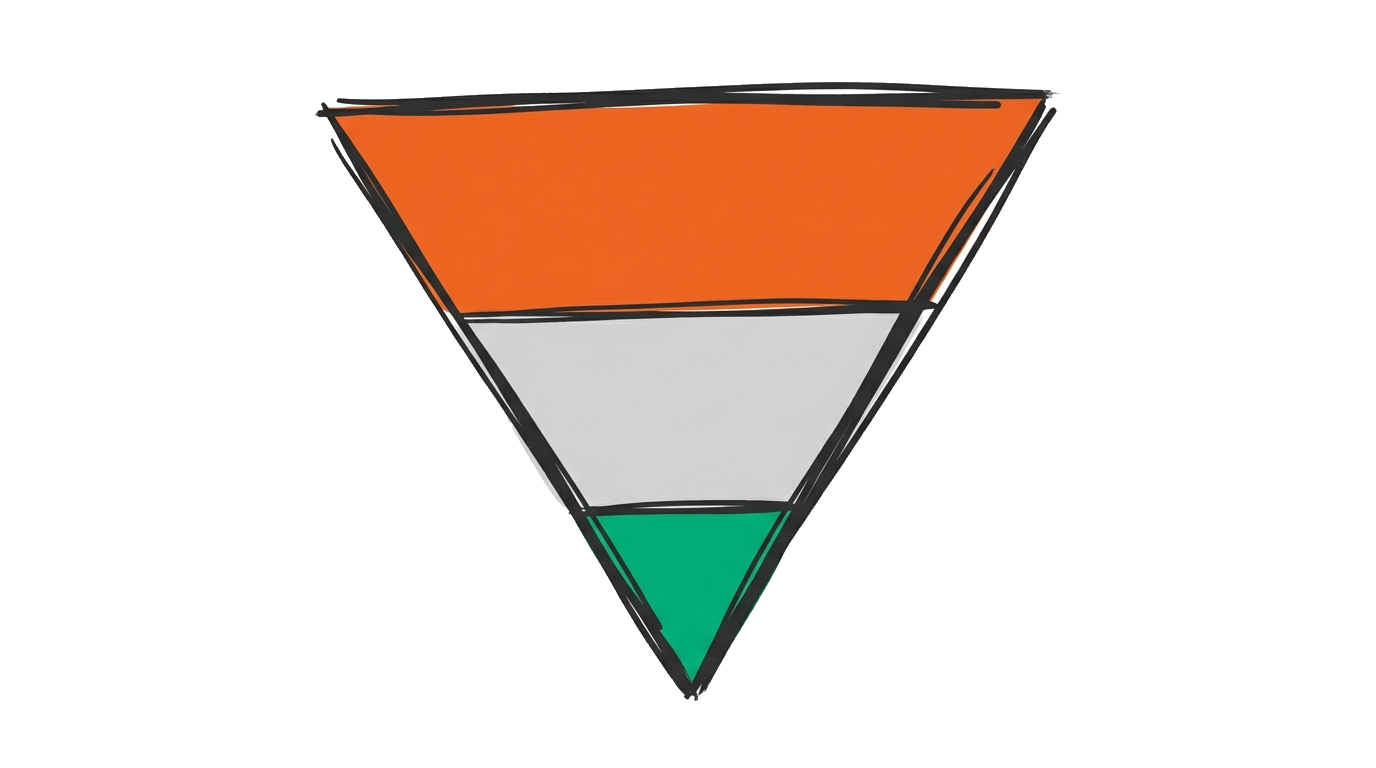 Infographic omgekeerde piramide structuur voor webteksten