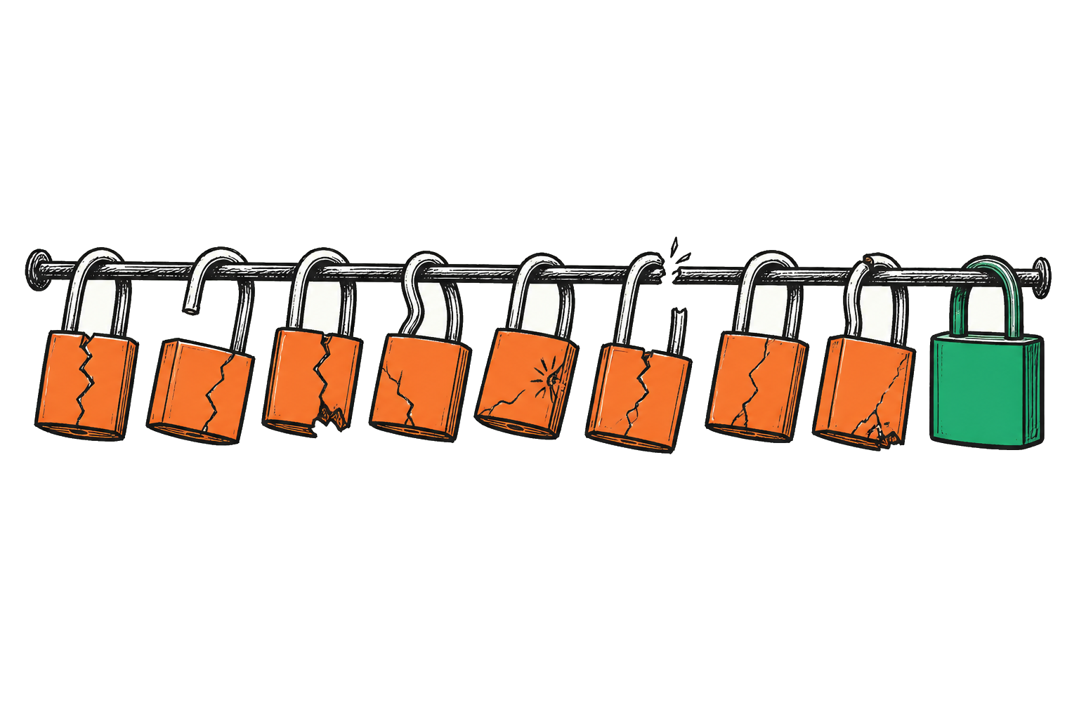 Acht gebarsten hangsloten en één intact slot aan een staaf — plugins als kwetsbaarste schakel