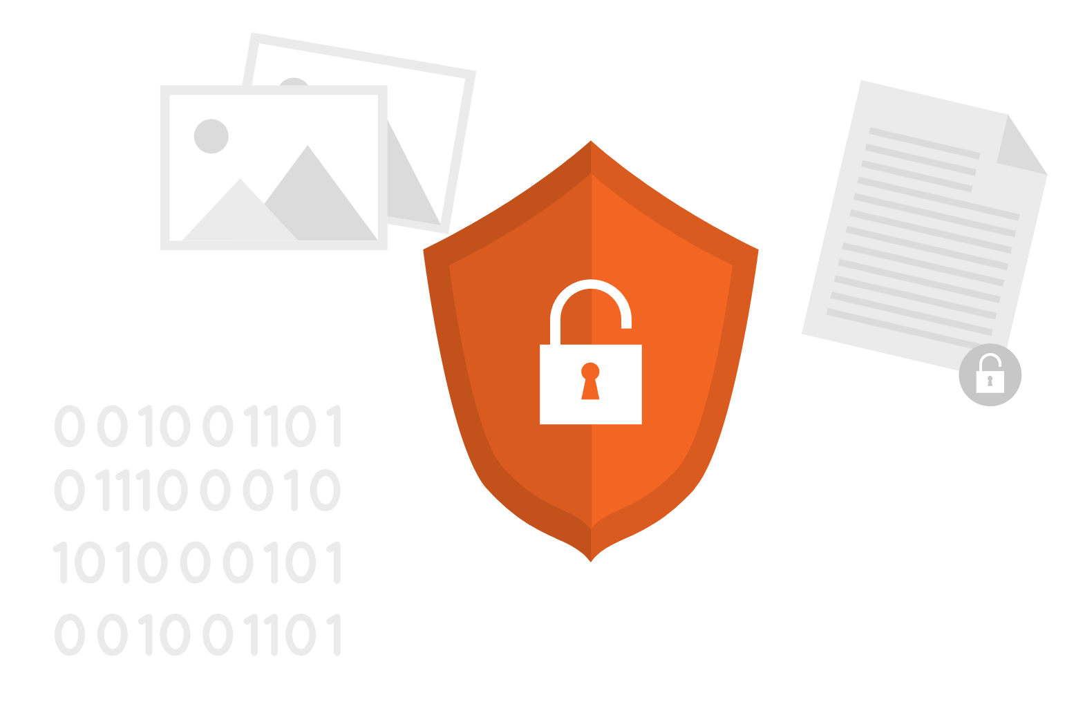 Dagelijks & automatisch